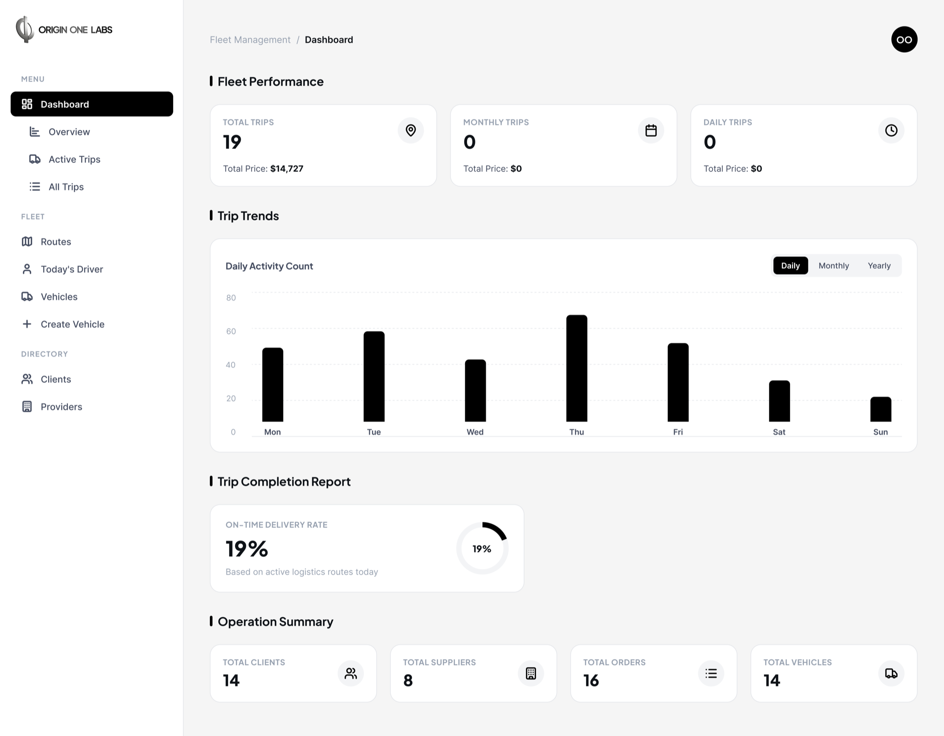 Logistics & Dispatch Platform (Ai Based) app screenshot